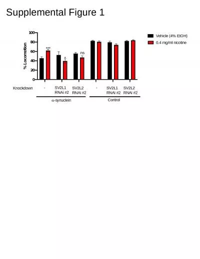 Supplemental Figure 1 Supplemental Figure 2