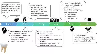 During this year : you must work hard to pass through the selection ! It’s basically the « no l