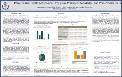 Pediatric Oral Health Assessment: Physician Practices, Knowledge, and Perceived Barriers
