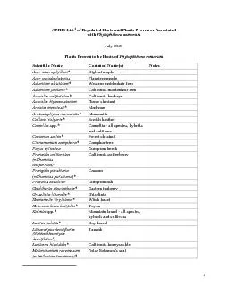 APHIS List of Regulated Hosts and Plants Proven or Associated with Phy