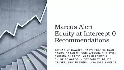 Marcus Alert Equity at Intercept 0 Recommendations