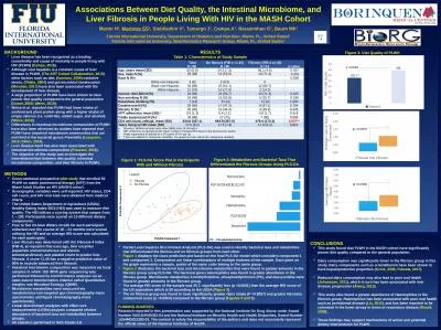 Associations Between Diet Quality, the Intestinal Microbiome, and Liver Fibrosis in People Living W