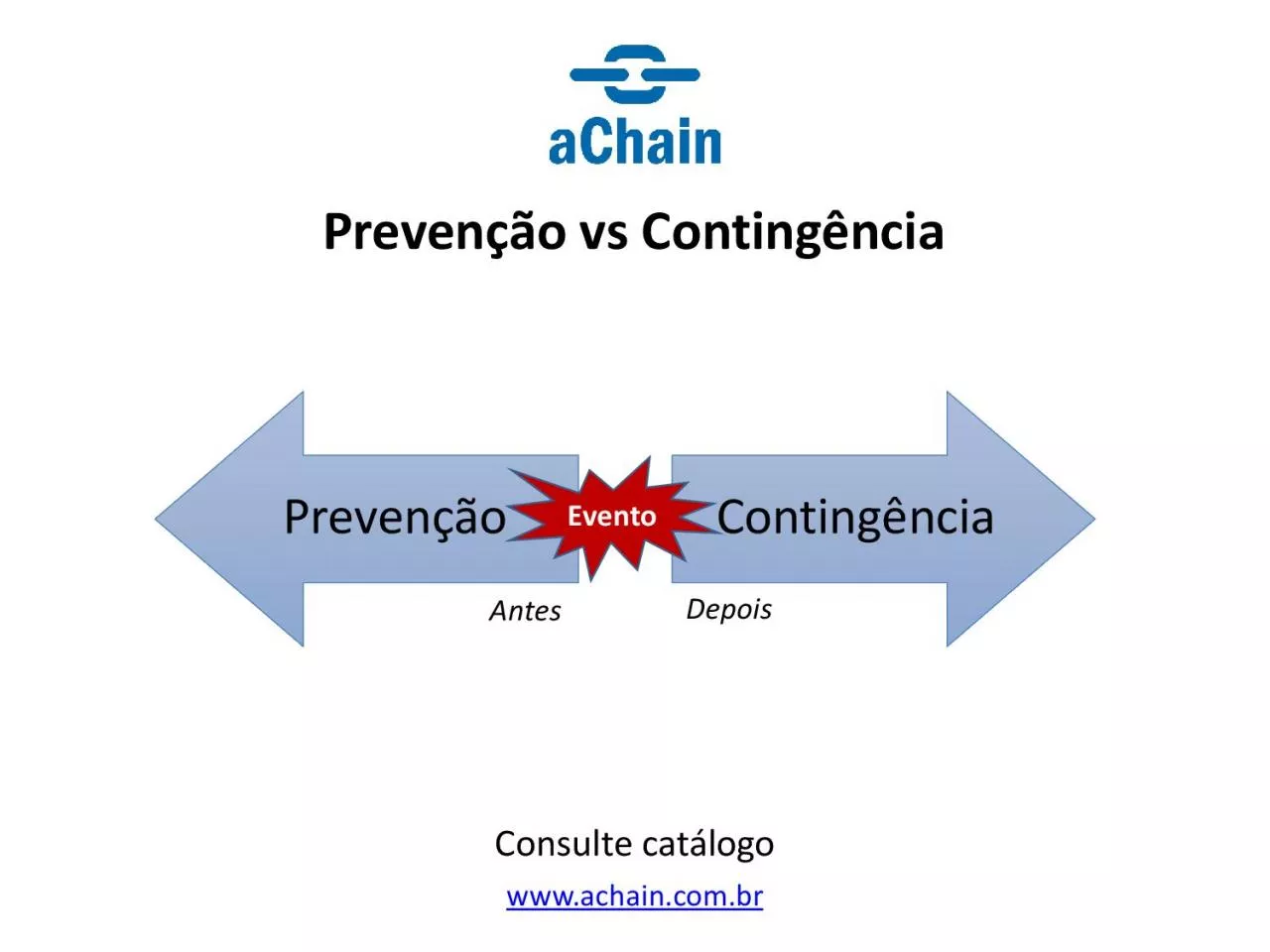 Prevenção vs Contingência, conheça nossos evento!