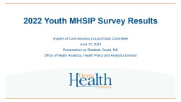 2022 Youth MHSIP Survey Results