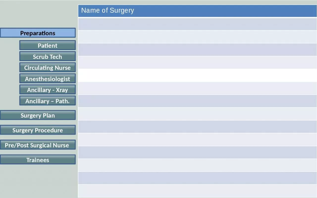 PPT-Preparations Name of Surgery