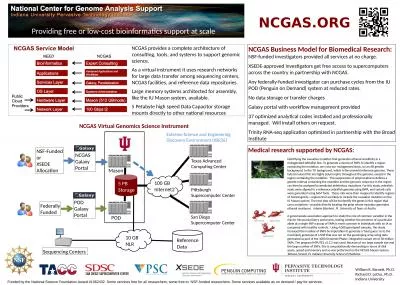 NCGAS.ORG Funded by the National Science Foundation Award #1062432. Some services free