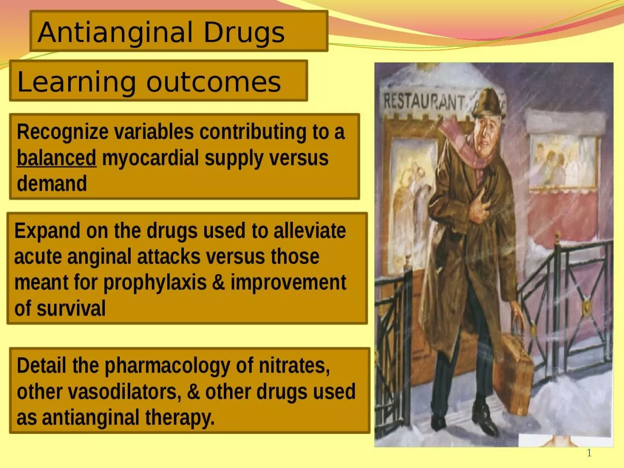 Antianginal  Drugs Learning outcomes