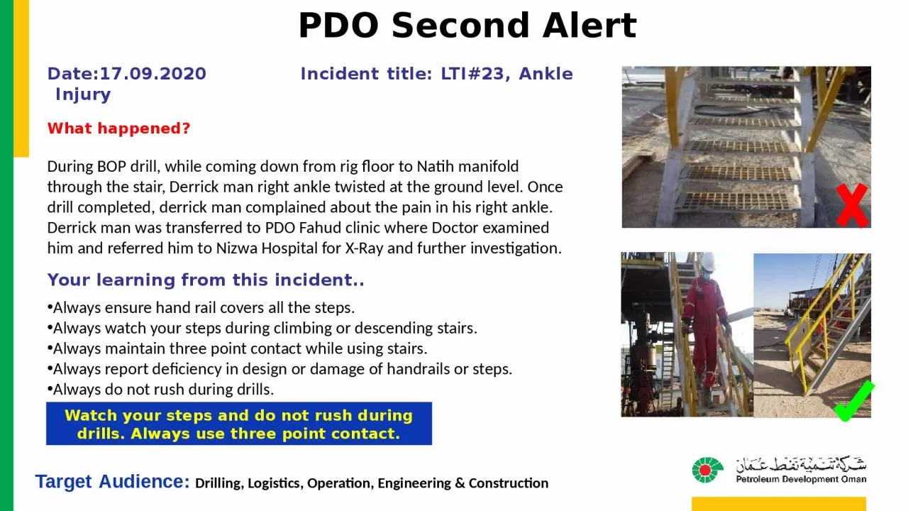 PPT-Date:17.09.2020 Incident title: LTI#23, Ankle Injury