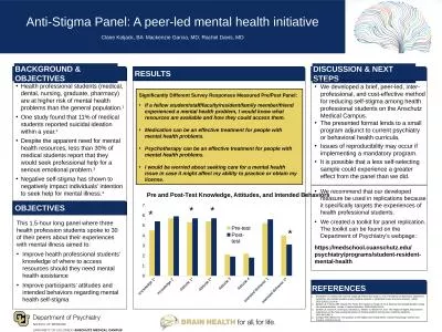 Health professional students (medical, dental, nursing, graduate, pharmacy) are at higher risk of m