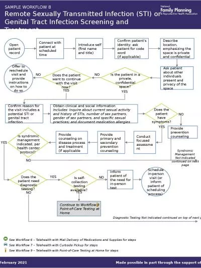 SAMPLE WORKFLOW 8 Remote Sexually Transmitted Infection (STI) or Genital Tract Infection Screening