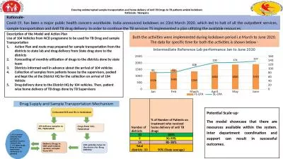 Ensuring uninterrupted sample transportation and home delivery of Anti TB Drugs to TB