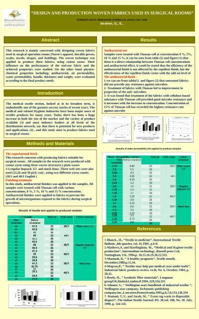   “ DESIGN AND PRODUCTION WOVEN FABRICS USED IN SURGICAL