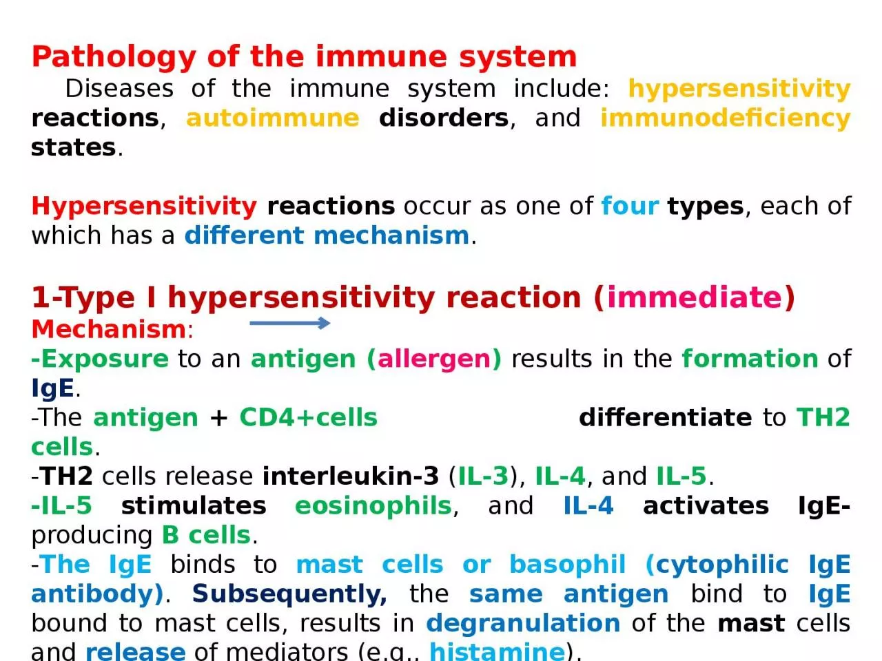 PPT-Pathology of the immune system