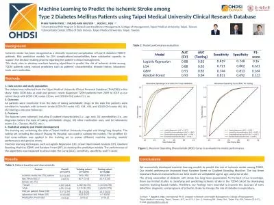 Machine Learning to Predict the Ischemic Stroke among