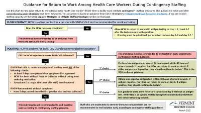 POSITIVE:  HCW is positive for SARS-CoV-2 and recommended for isolation