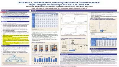 Introduction Characteristics, Treatment Patterns,