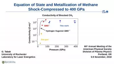 Equation of State and Metallization of Methane