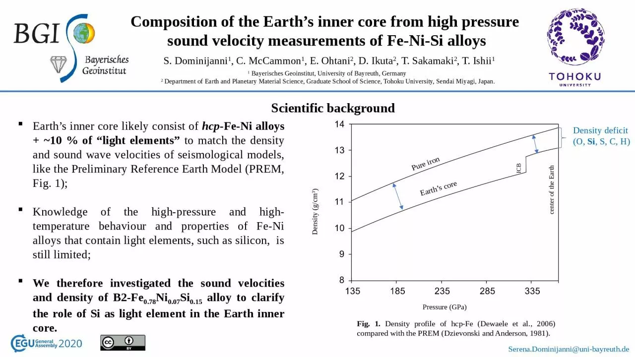 Composition of the Earth’s inner core from high pressure