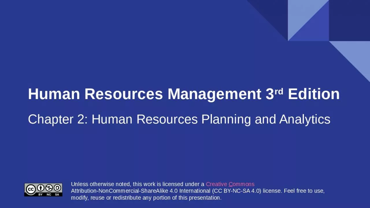 Human Resources Management 3