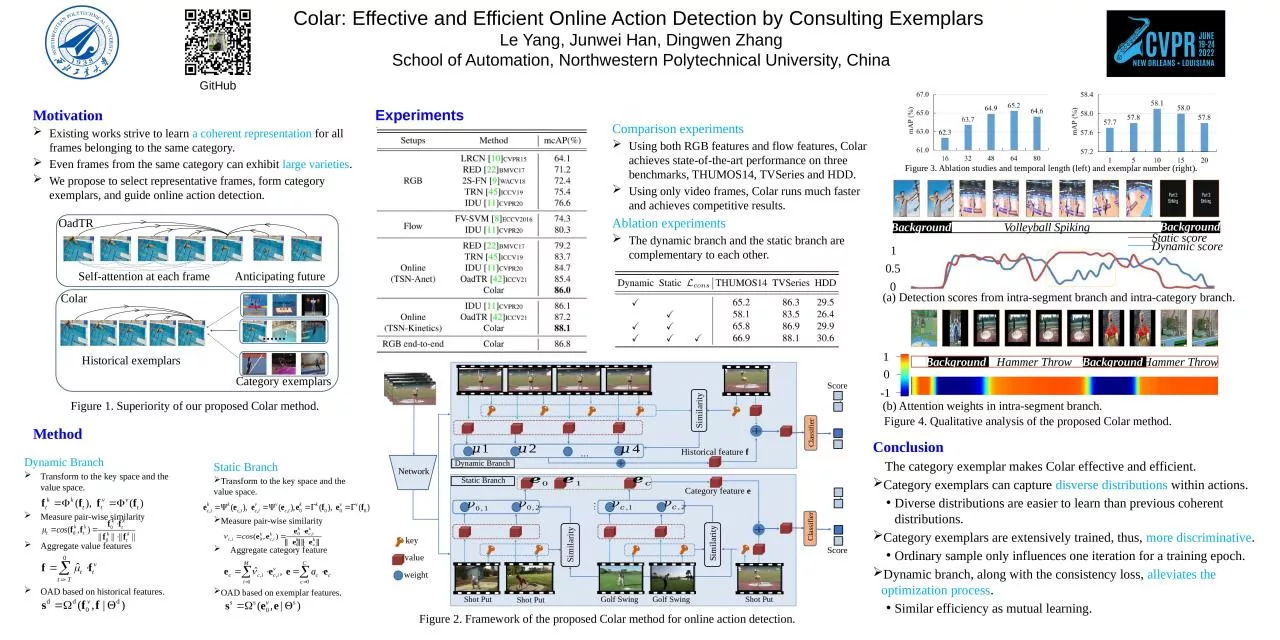 PPT-Colar: Effective and Efficient Online Action Detection by Consulting Exemplars