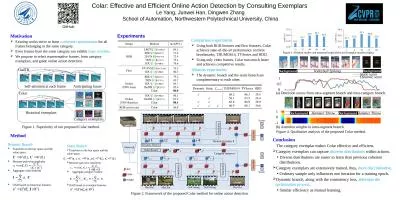 Colar: Effective and Efficient Online Action Detection by Consulting Exemplars