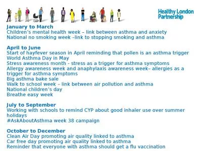 January to March Children’s mental health week – link between asthma and anxiety