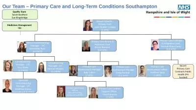 Our Team – Primary Care and Long-Term Conditions Southampton