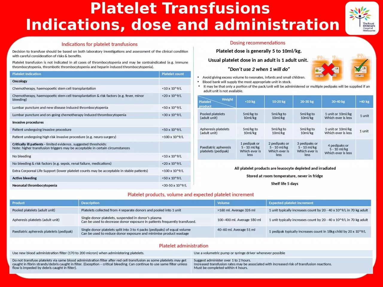 PPT-Platelet Transfusions Indications, dose and administration