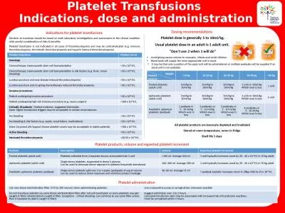 Platelet Transfusions  Indications, dose and administration