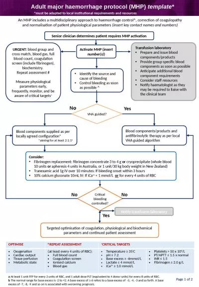 Adult major haemorrhage protocol (MHP)