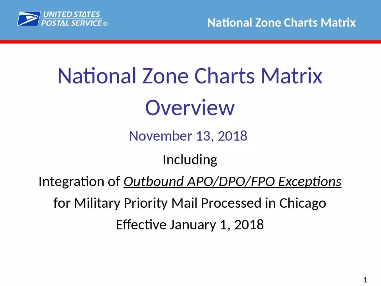 National Zone Charts Matrix