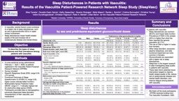 Sleep Disturbances in Patients with Vasculitis: