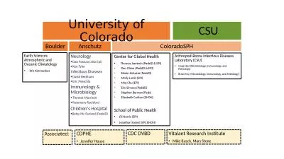 University of Colorado Center for Global Health