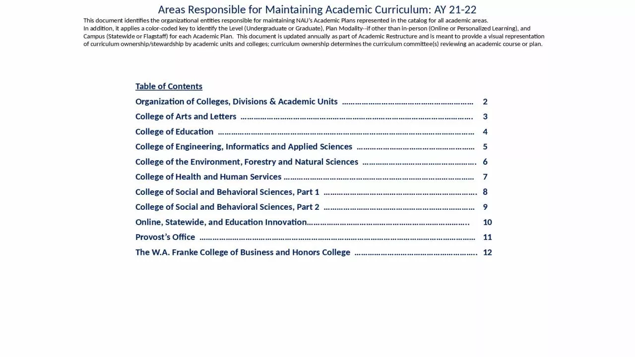 PPT-Areas Responsible for Maintaining Academic Curriculum: AY 21-22