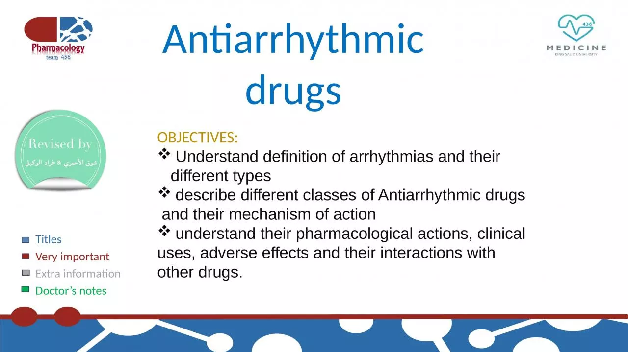 PPT-Antiarrhythmic drugs OBJECTIVES: