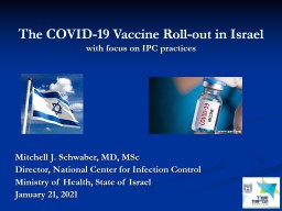 The COVID-19 Vaccine Roll-out in Israel