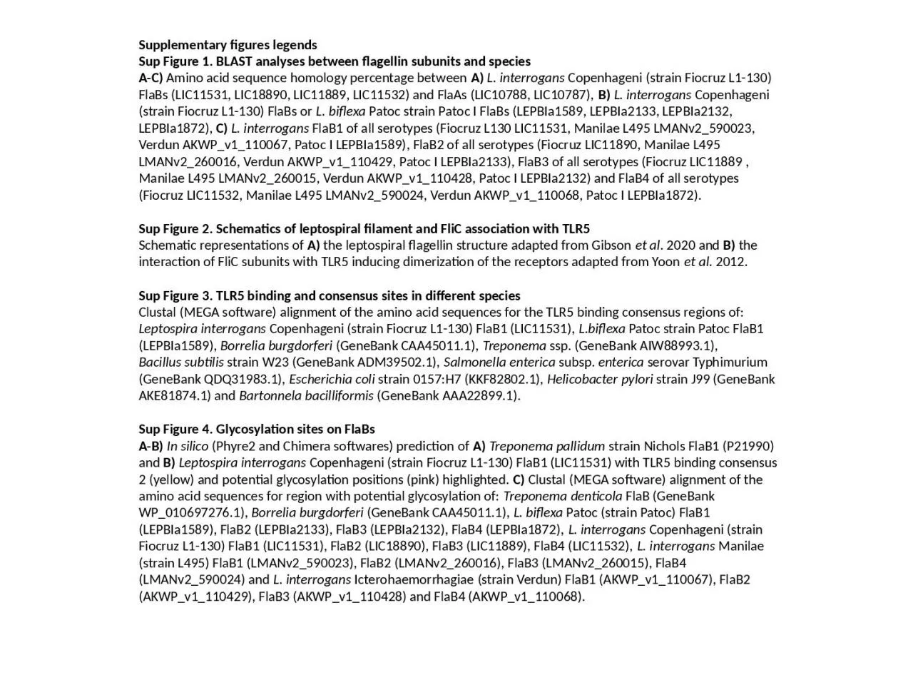 PPT-Supplementary figures legends