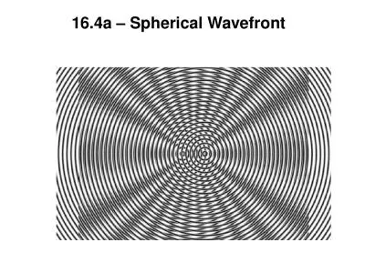 16.4a – Spherical Wavefront