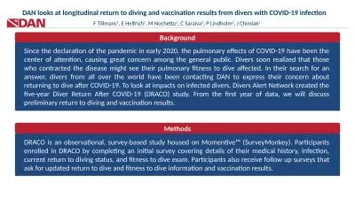 Background Since the declaration of the pandemic in early 2020, the pulmonary effects