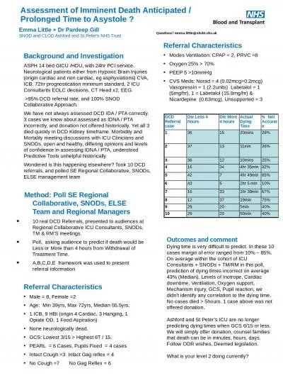 Assessment of Imminent Death Anticipated / Prolonged Time to