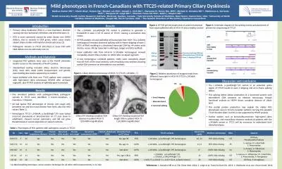 Mild phenotypes in French-Canadians with TTC25-related Primary Ciliary Dyskinesia