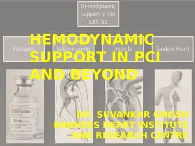 HEMODYNAMIC SUPPORT IN PCI AND BEYOND