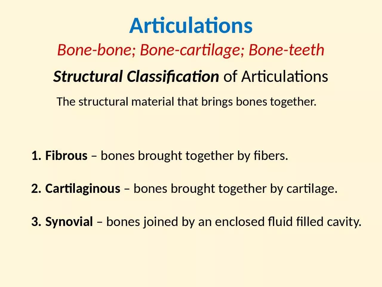 Articulations Bone-bone; Bone-cartilage; Bone-teeth