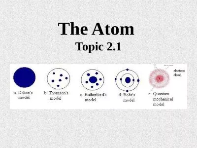 The Atom  Topic 2.1 Progression of Atomic Models