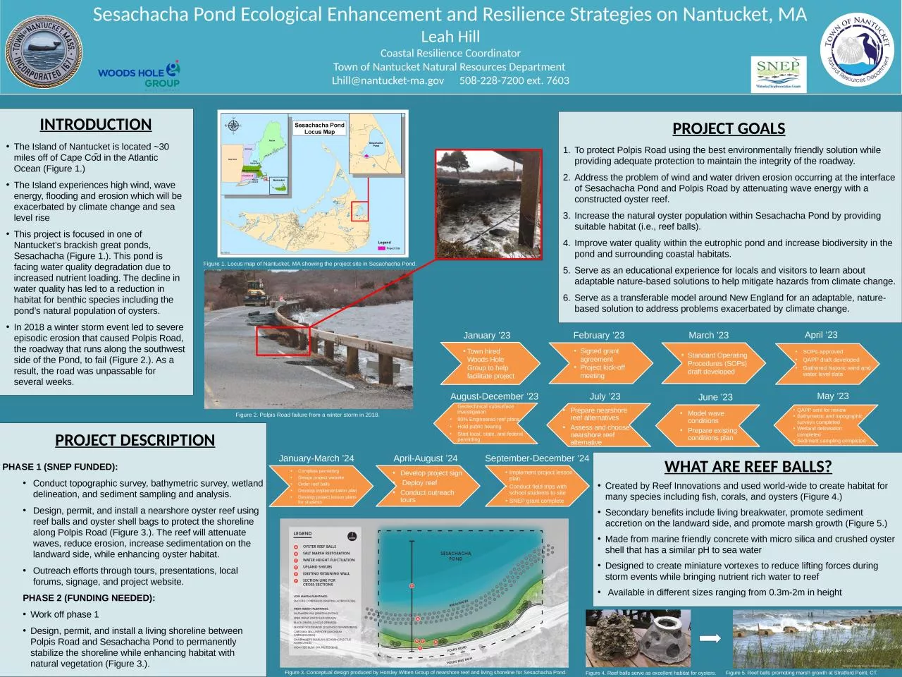 PPT-Sesachacha Pond Ecological Enhancement and Resilience Strategies on Nantucket, MA