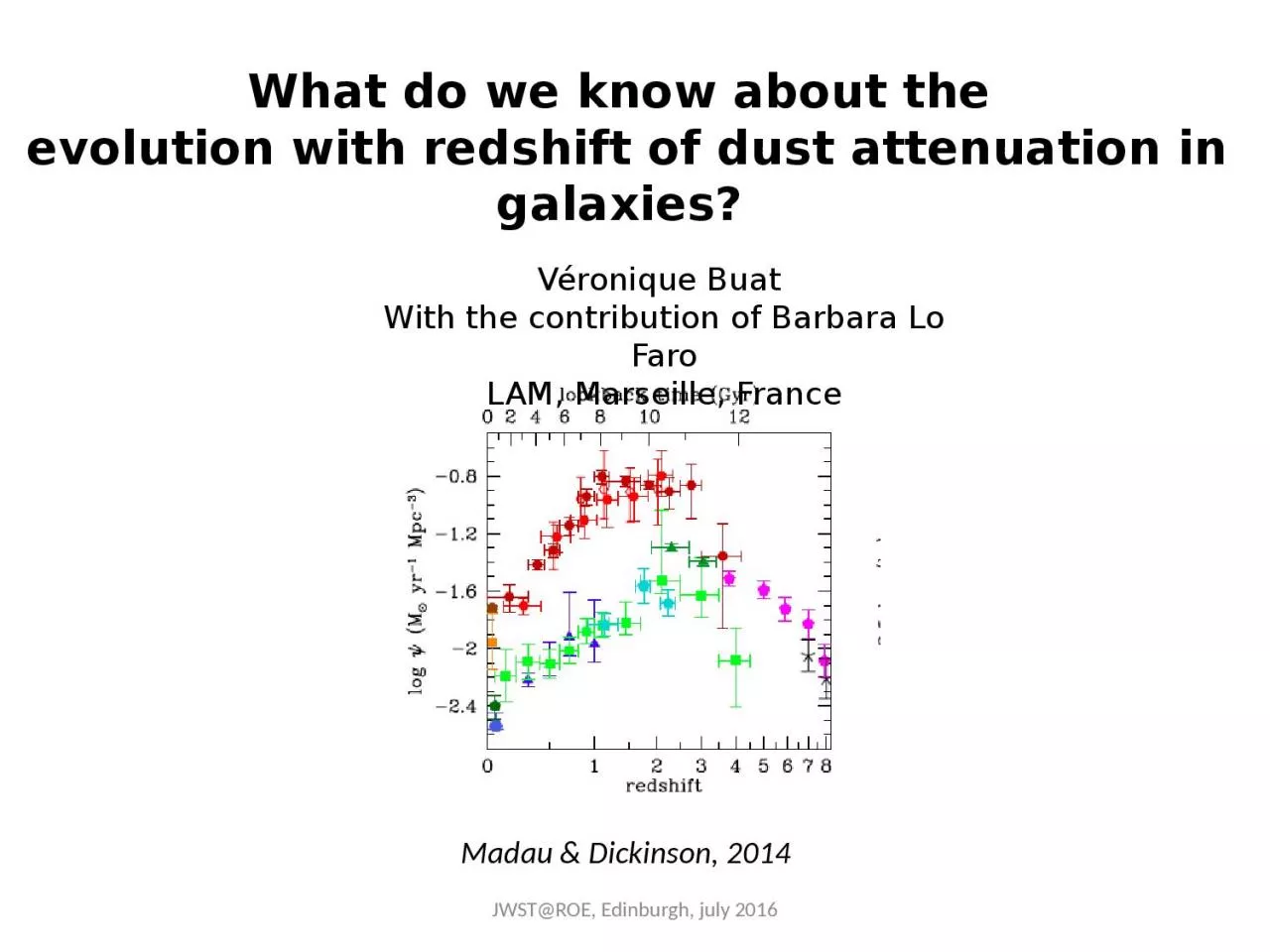 PPT-What do we know about the