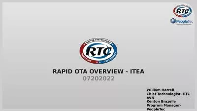 RAPID OTA OVERVIEW - ITEA