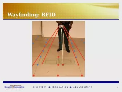 Wayfinding : RFID 0 Telemedical