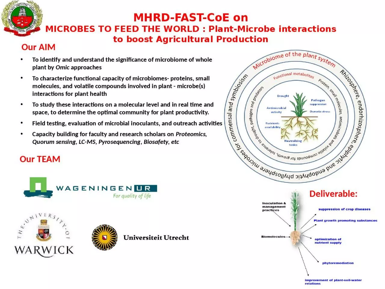 PPT-MHRD-FAST- CoE on MICROBES TO FEED THE WORLD : Plant-Microbe interactions