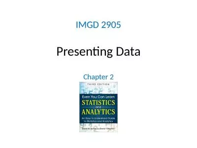 Presenting Data IMGD 2905